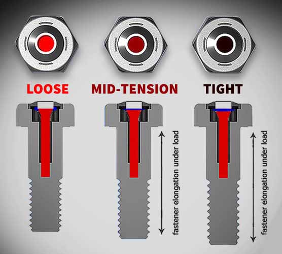 2 Ways to Solve the Loose Coupling Bolt Issue MiFPS