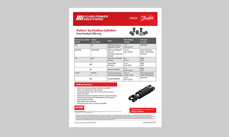 Vickers Cylinder Core Product Offering
